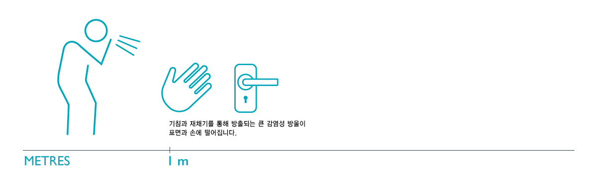 WITA_Transmission-Infographic-Slides-Main.gif